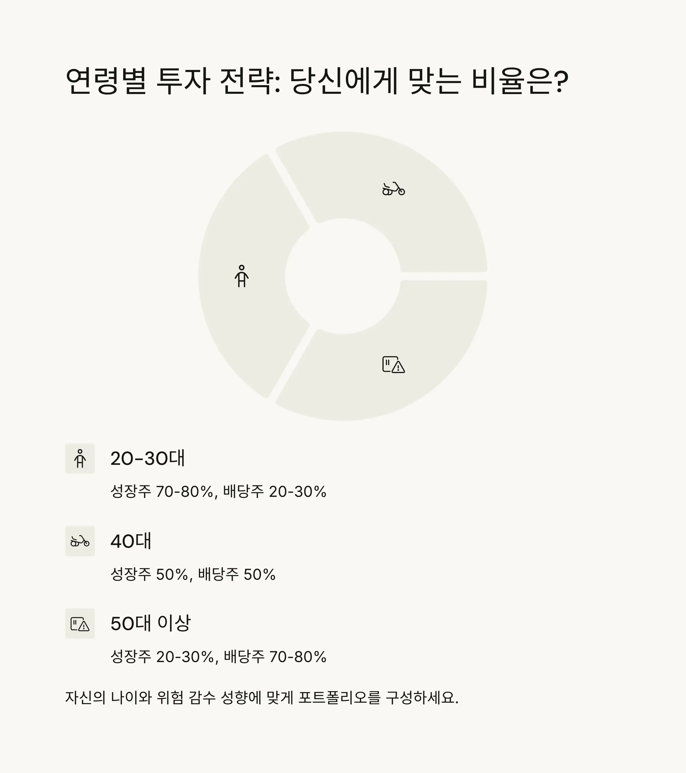 ⚖️ 성장주 vs 배당주: 투자 성향별 선택 기준