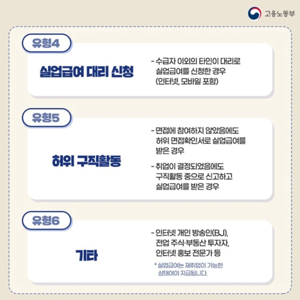 부정수급 사례 실업급여 대리 신청