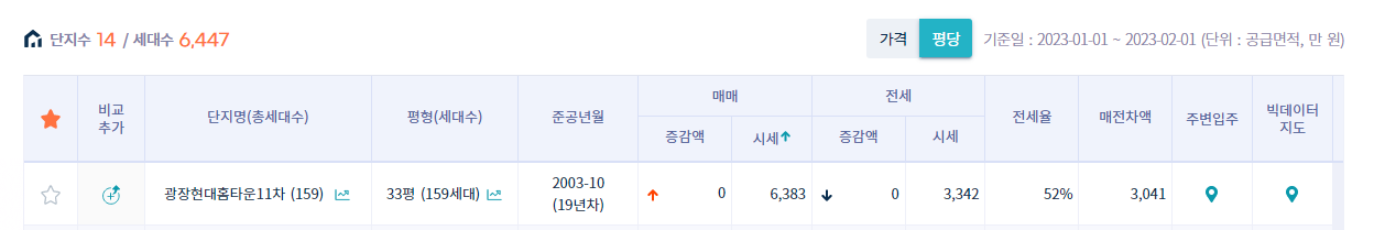 대장아파트찾기