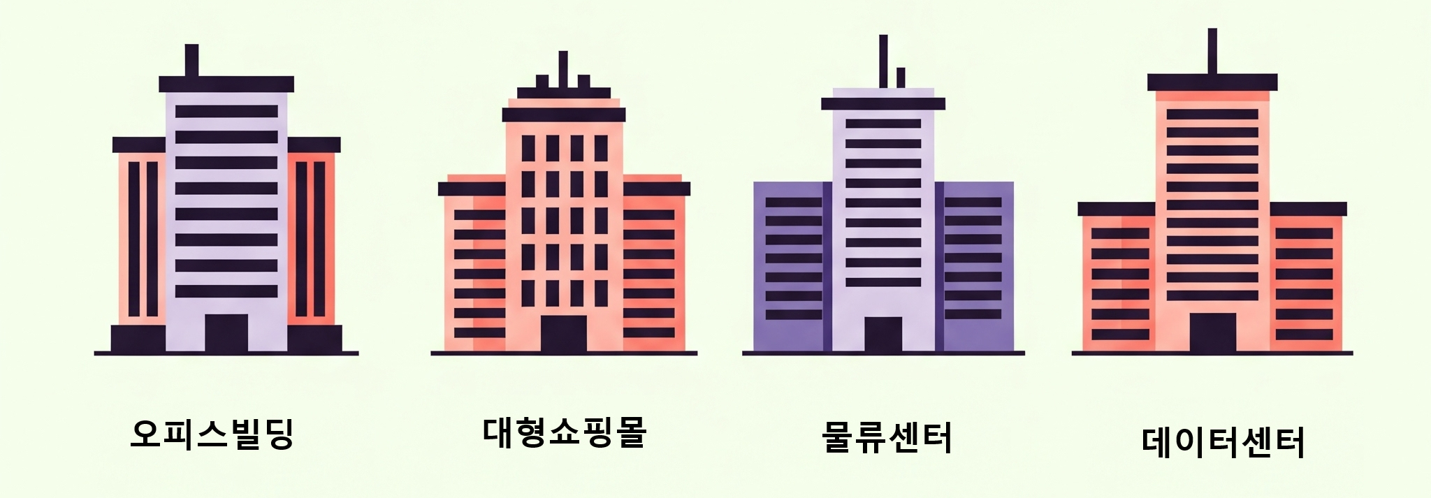리츠가 투자하는 다양한 부동산 종류 아이콘 (오피스 빌딩, 쇼핑몰, 물류센터, 데이터센터)