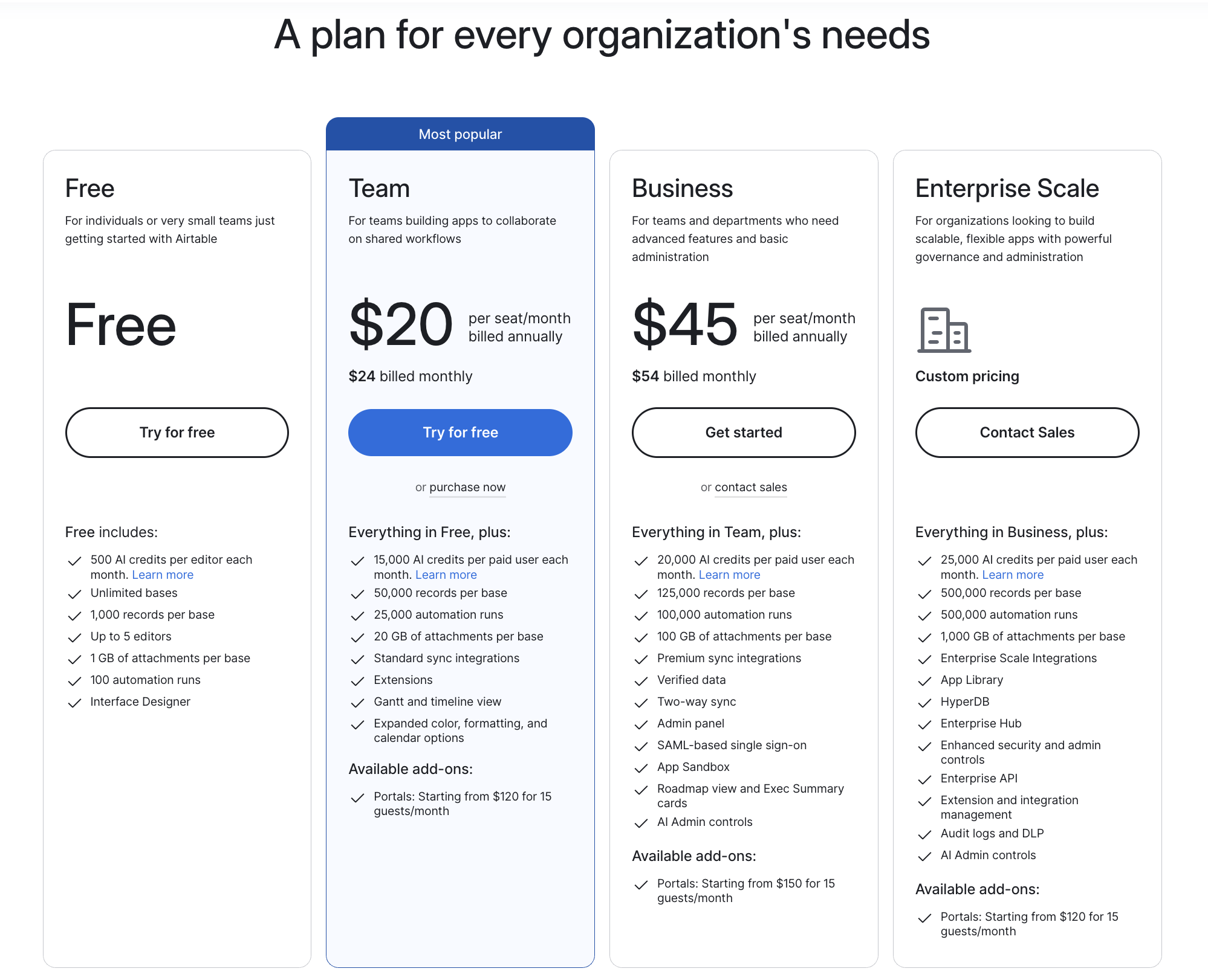 Airtable Pricing