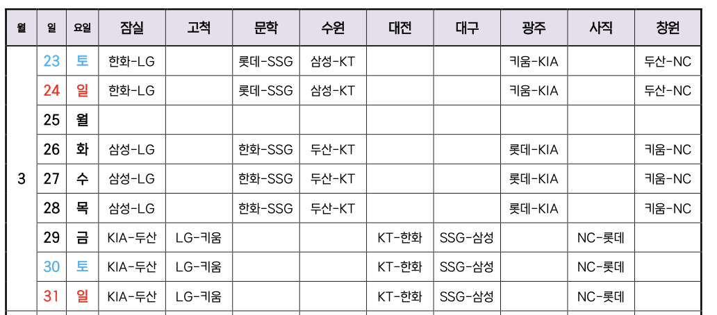 3월