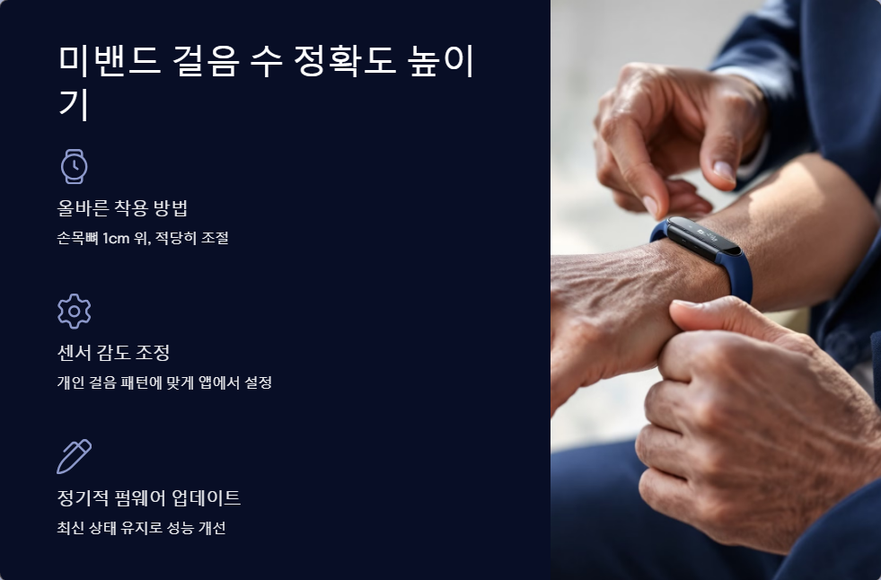 활동추적기