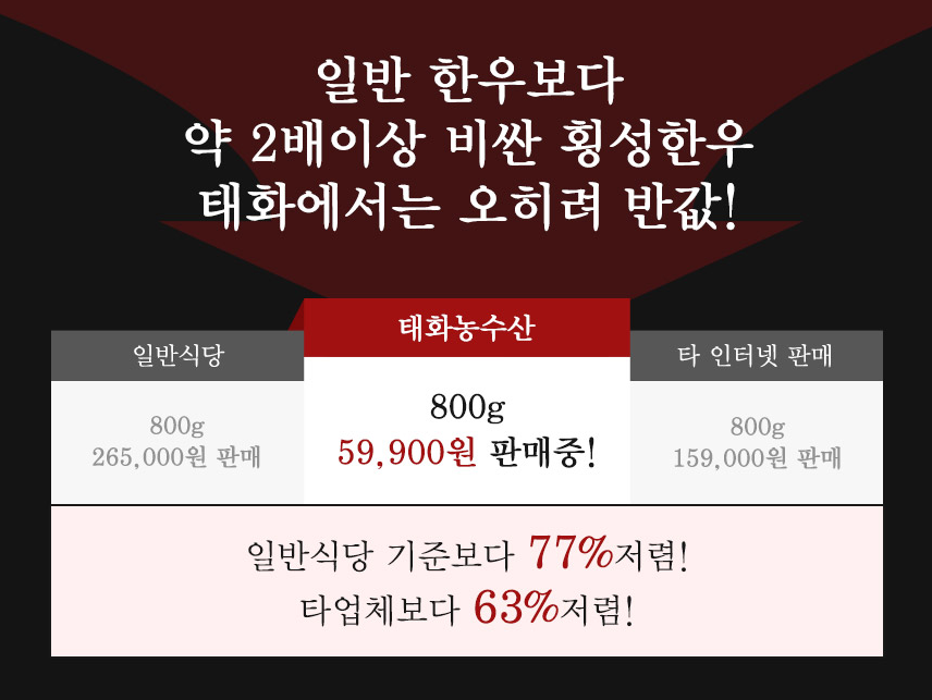 한우 선물세트