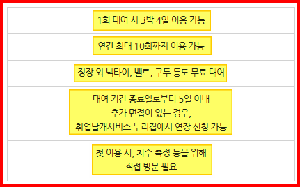 취업날개 서비스 이용관련 참고사항