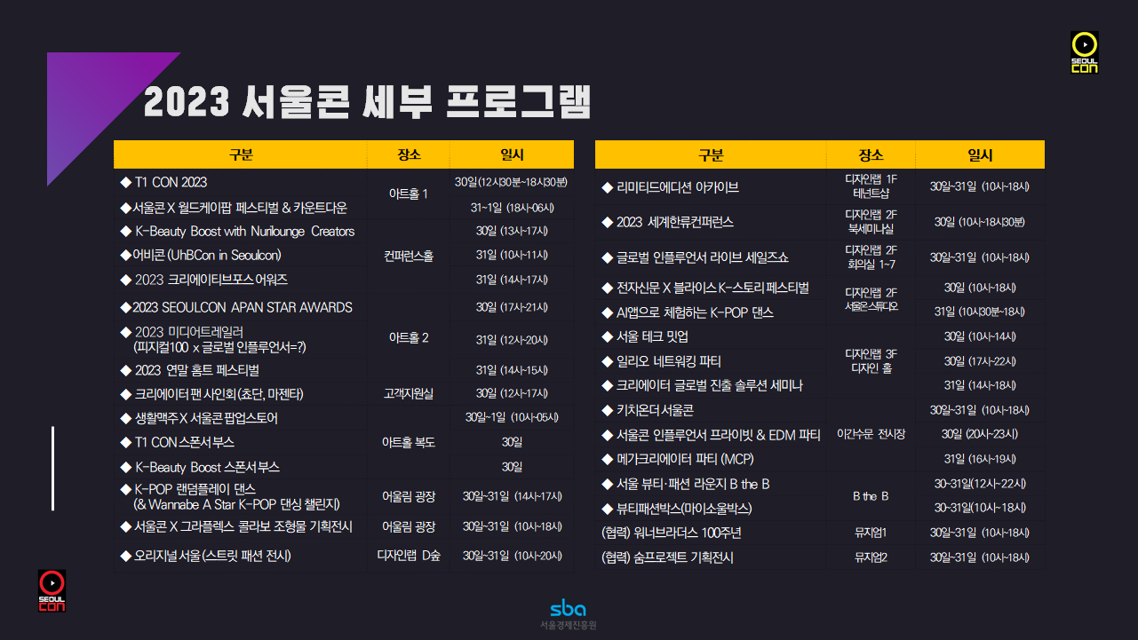 서울콘 인플루언서 라인업 월드 케이팝 페스티벌