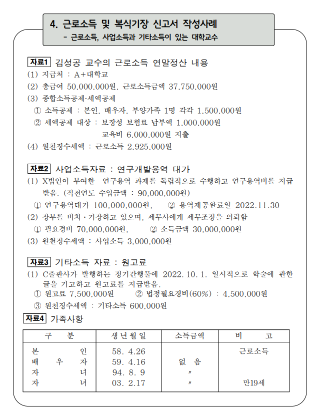 근로소득 사업속득 기타소득 2개 이상의 복수소득이 있는 경우 종합소득세 신고