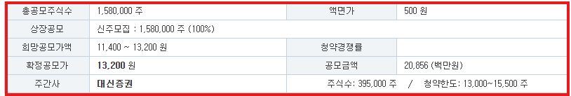 에스투더블유 주관사
