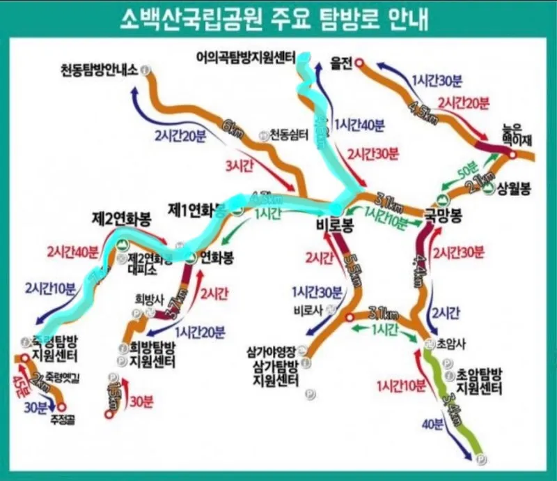 소백산 등산코스 지도 비로봉 초보코스 대중교통 휴식포인트_7