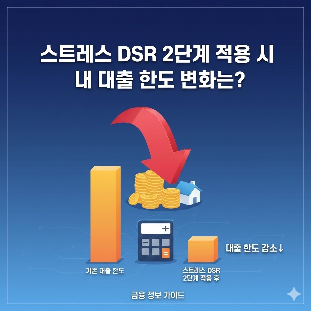 스트레스 DSR 2단계 적용 시 내 대출 한도 변화는?