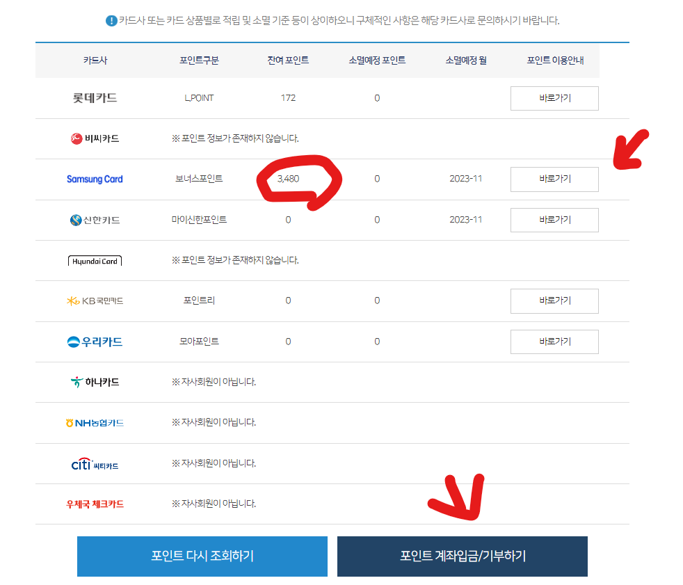 여신금융협회 카드포인트