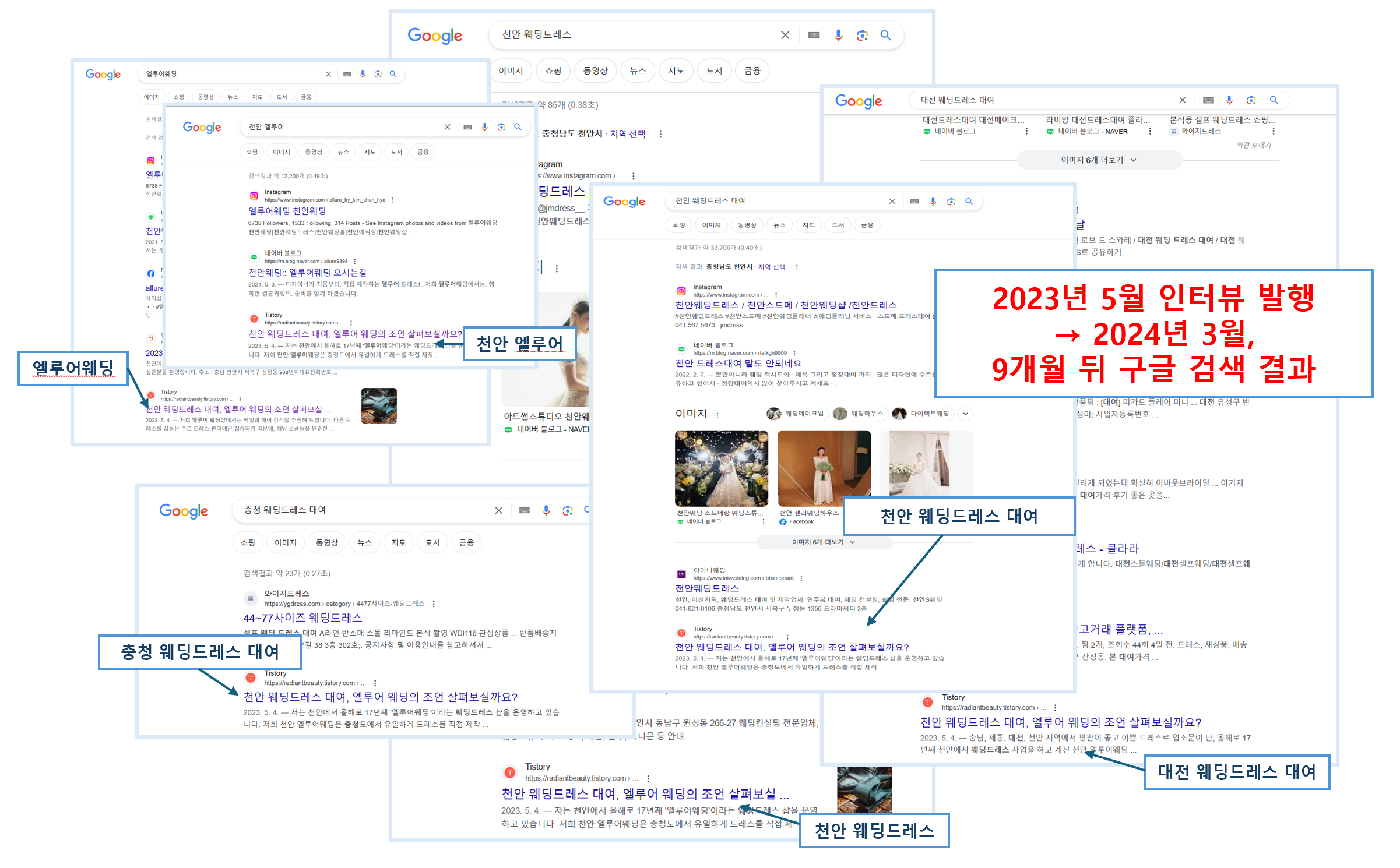 구글 상위 노출 비결