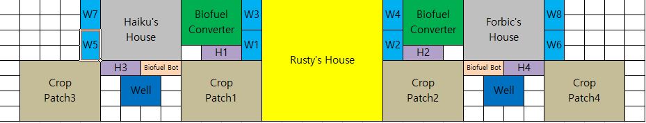 Rusty's Retirement 공략, 청사진 공유