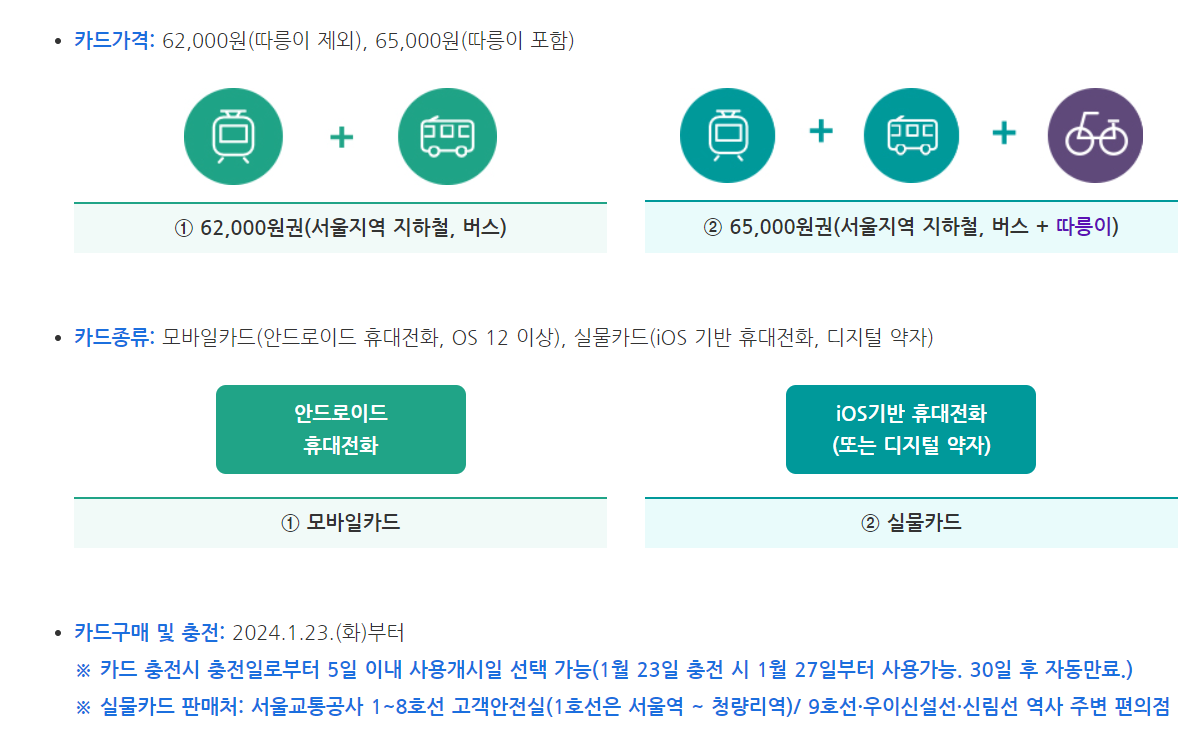 기후동행카드 카드가격