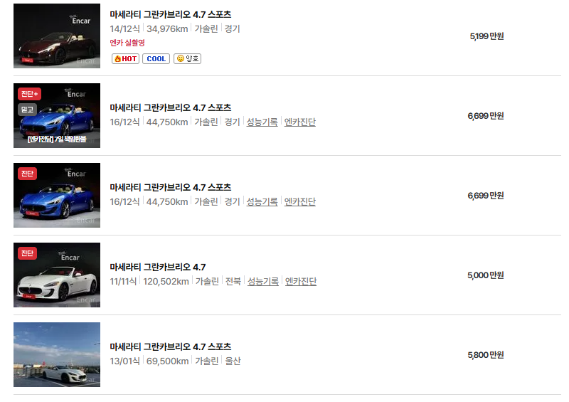 마세라티 그란카브리오 중고차 가격 시세표 연비