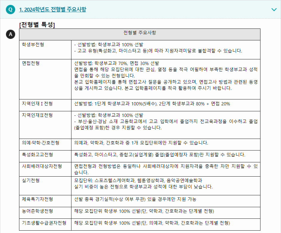 2024학년도 인제대학교 학생부교과전형 전형별 주요사항