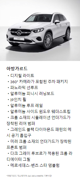 벤츠 GLC 풀체인지 쿠페 300 4MATIC 가격 카탈로그