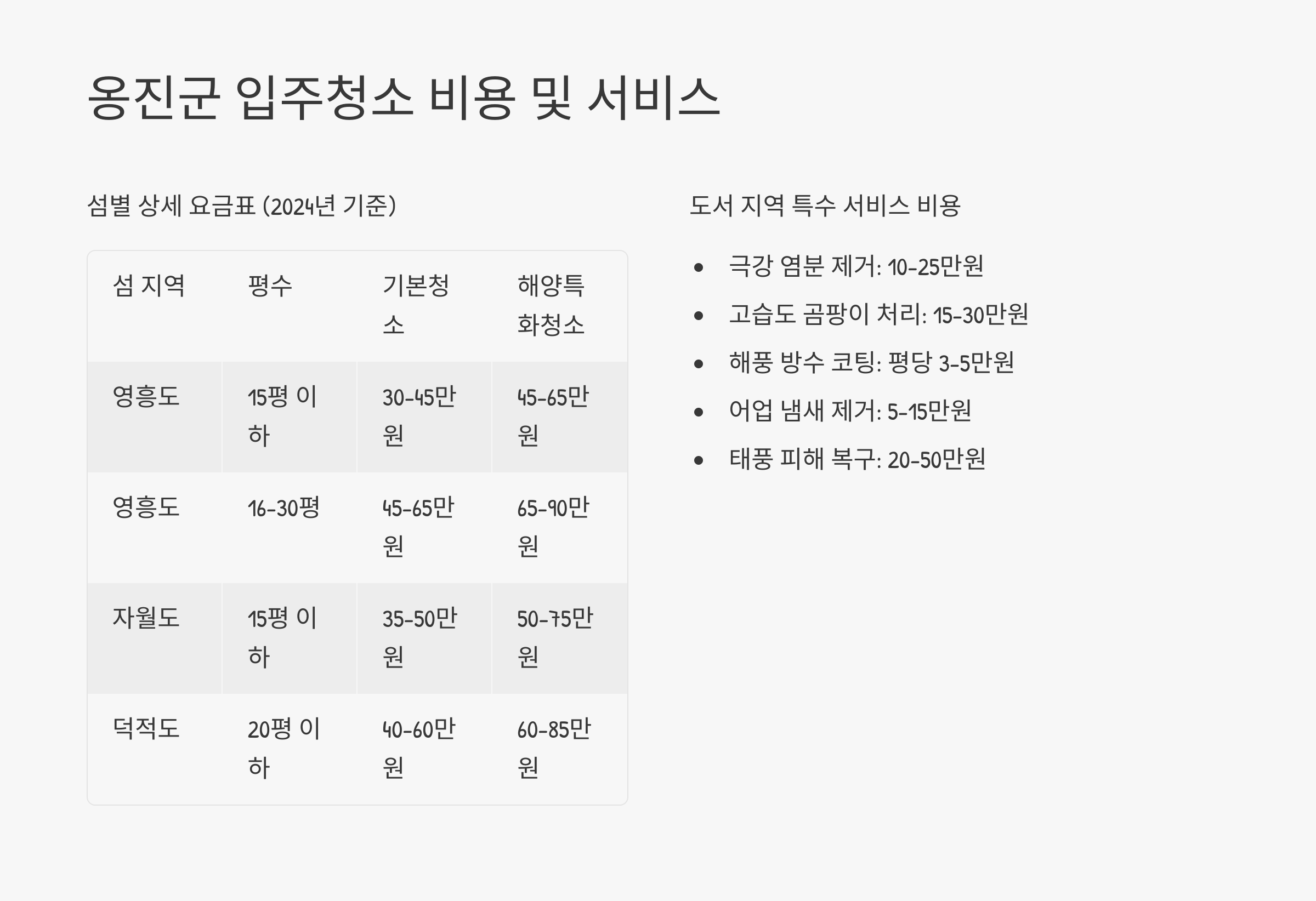옹진 입주청소 비용 서비스