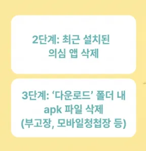 보이스피싱 악성앱 삭제: &amp;#39;2단계: 최근 설치된 의심 앱 삭제&amp;#39;와 &amp;#39;3단계: 다운로드 폴더 내 apk 파일 삭제(부고장&amp;#44; 모바일청첩장 등)&amp;#39;가 단계별로 표시된 이미지. 이 이미지는 비행기 모드 전환 이후 의심되는 악성앱과 apk 설치 파일을 제거하는 2단계&middot;3단계 조치를 시각적으로 전달하며&amp;#44; 블로그의 스미싱 링크 클릭 후 긴급 대처 순서와 관련된 내용을 설명함 