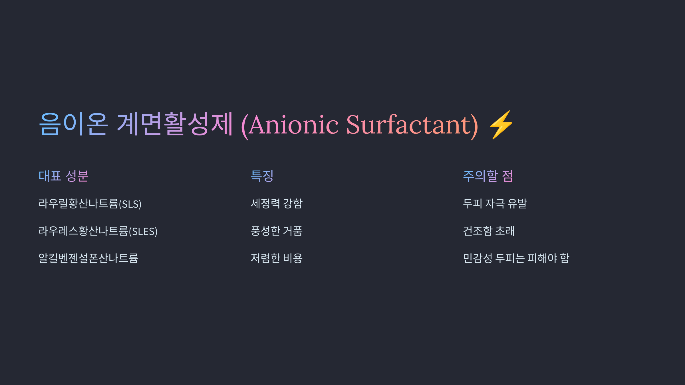 음이온 계면활성제 (Anionic Surfactant) 관련 이미지