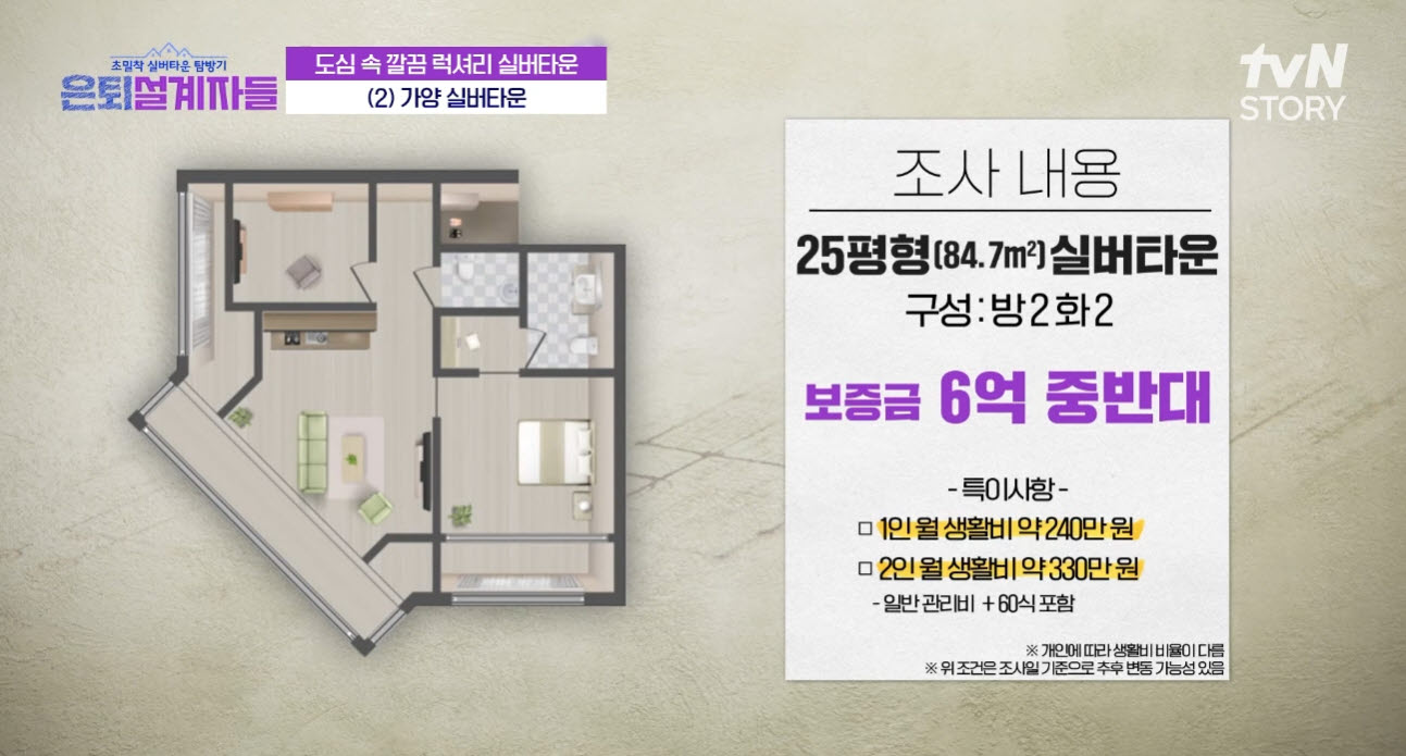 가양타워 25평 입주 가격