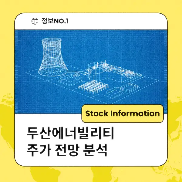 두산에너빌리티 주가 전망