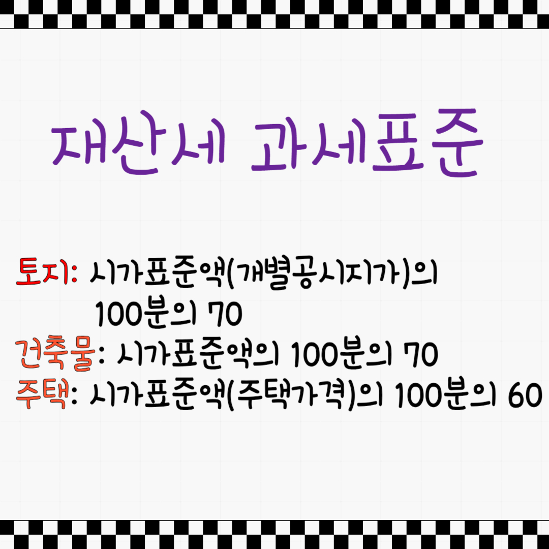 재산세 과세표준