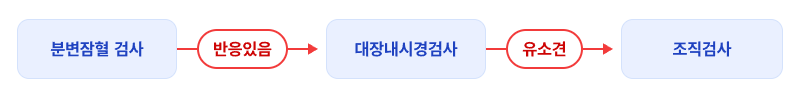 대장암 검진