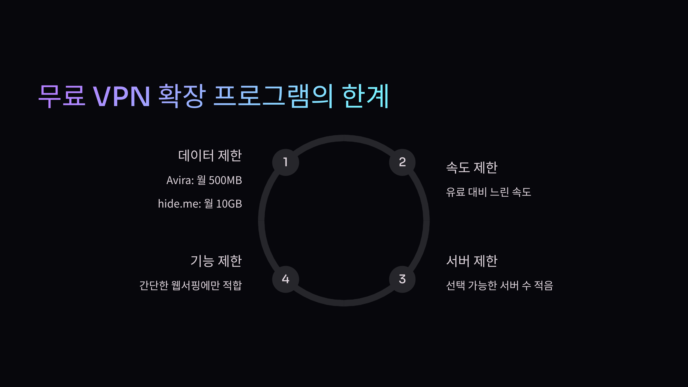 무료프로그램