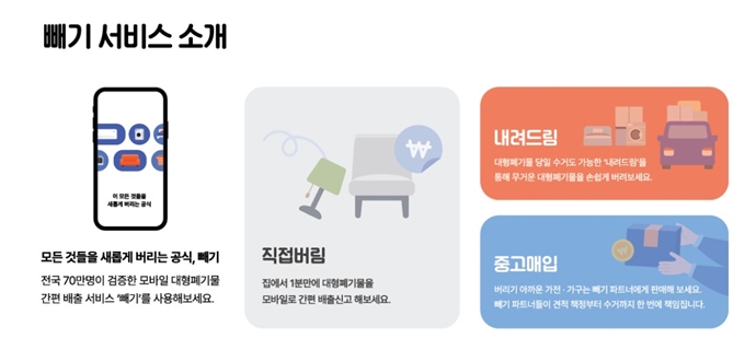 군산 폐가전 무상 방문수거 업체