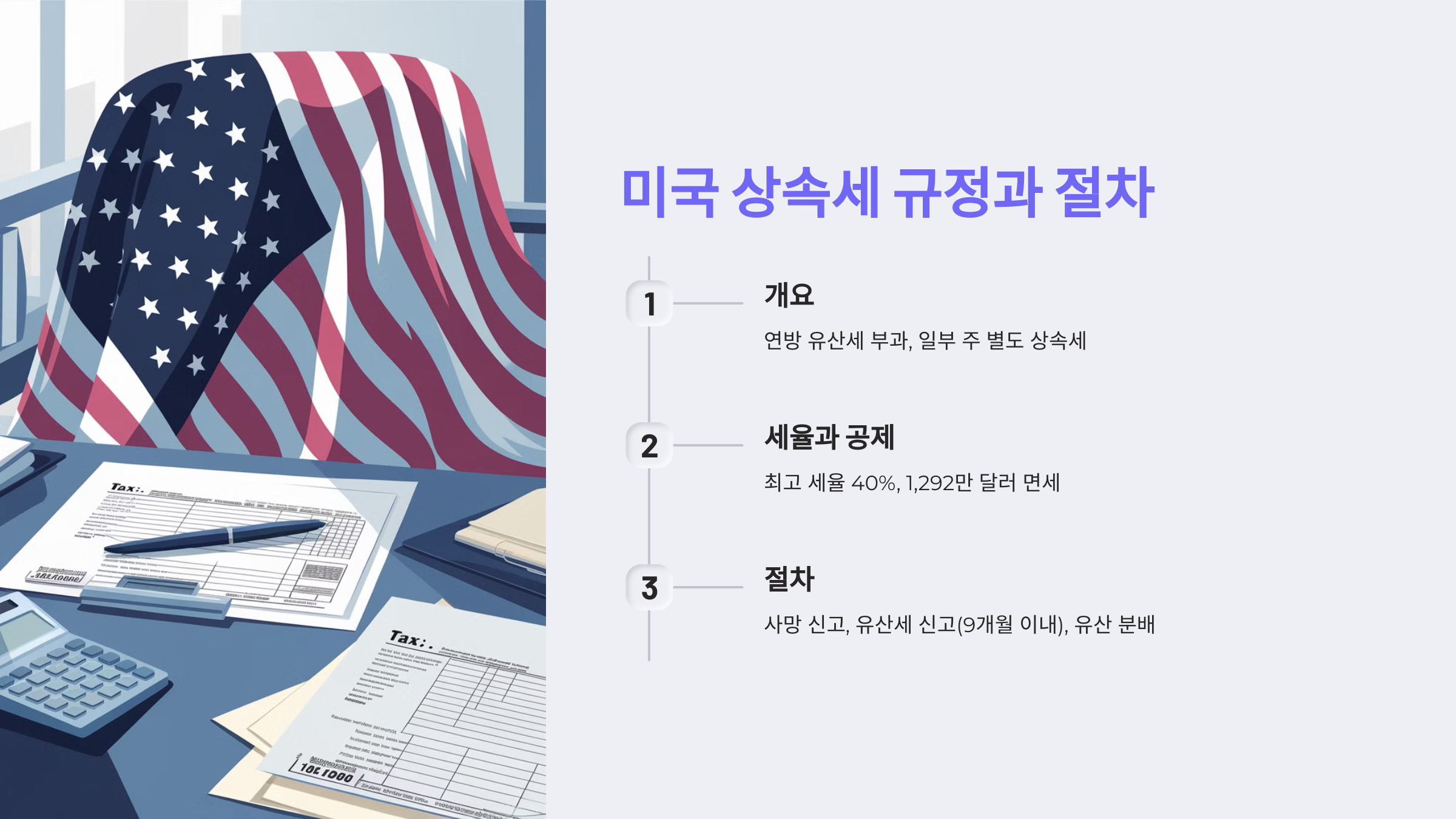 미국 상속세 규정과 절차