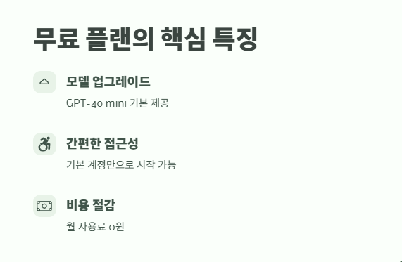 챗지피티 무료 최신 정보 2