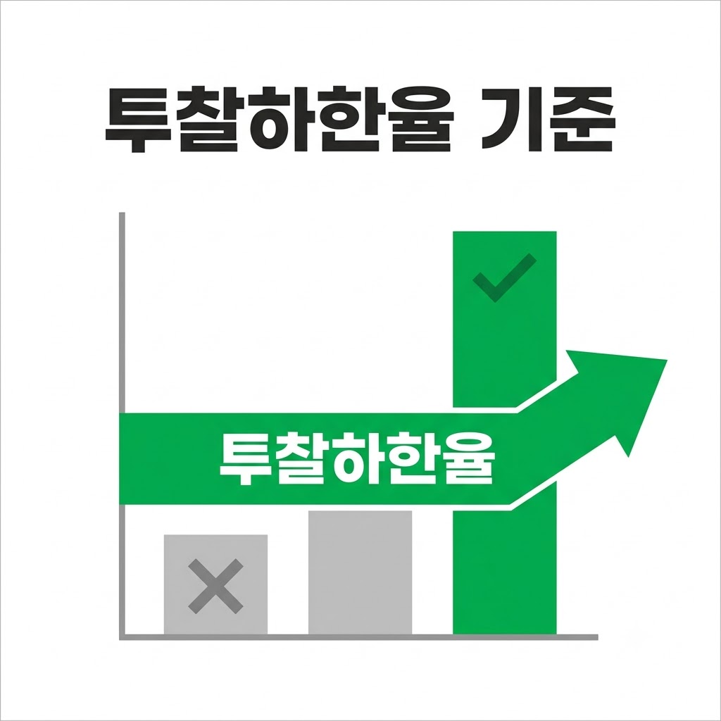 투찰하한율