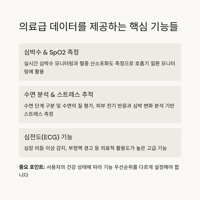 건강 의료