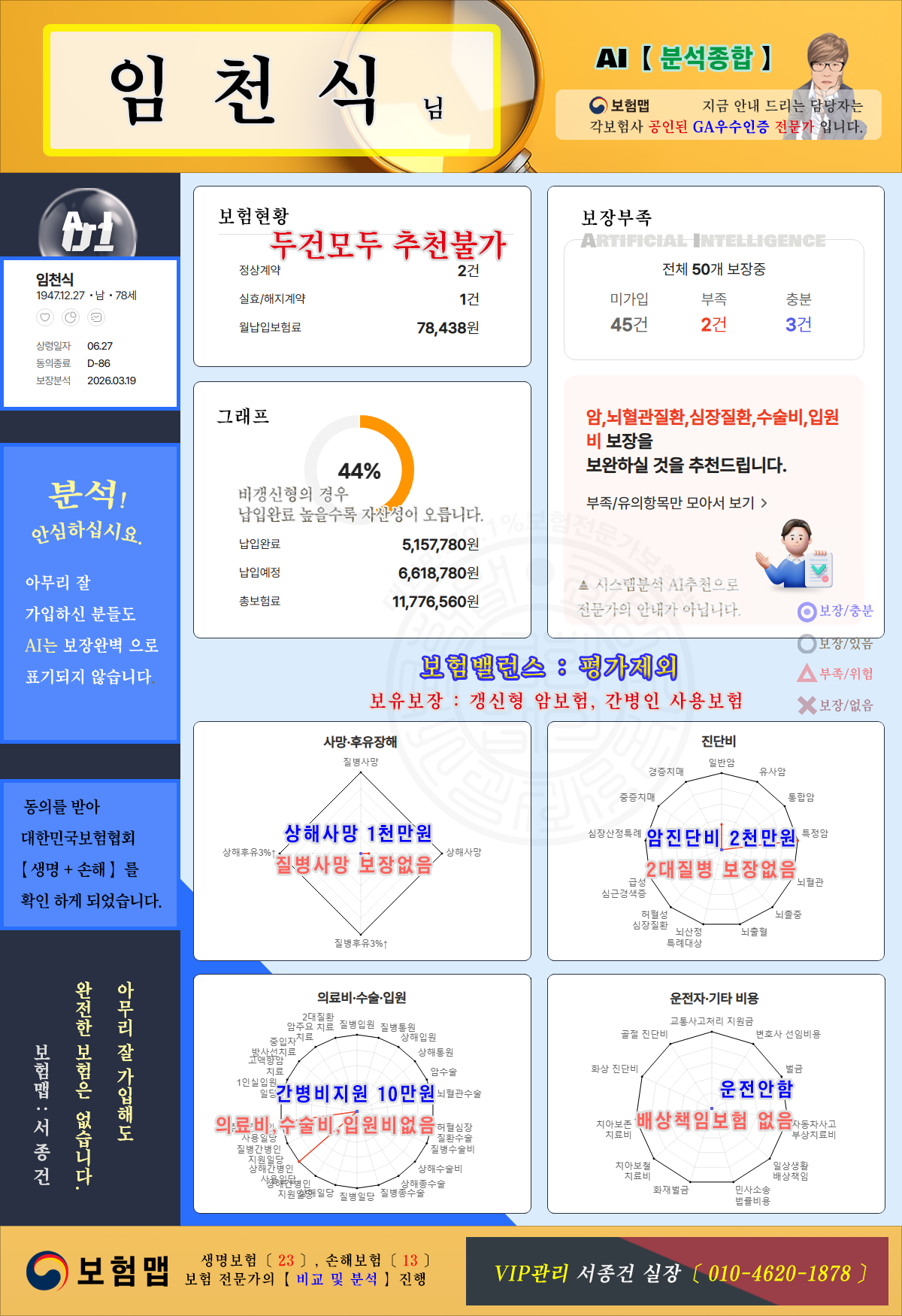 AI보험분석