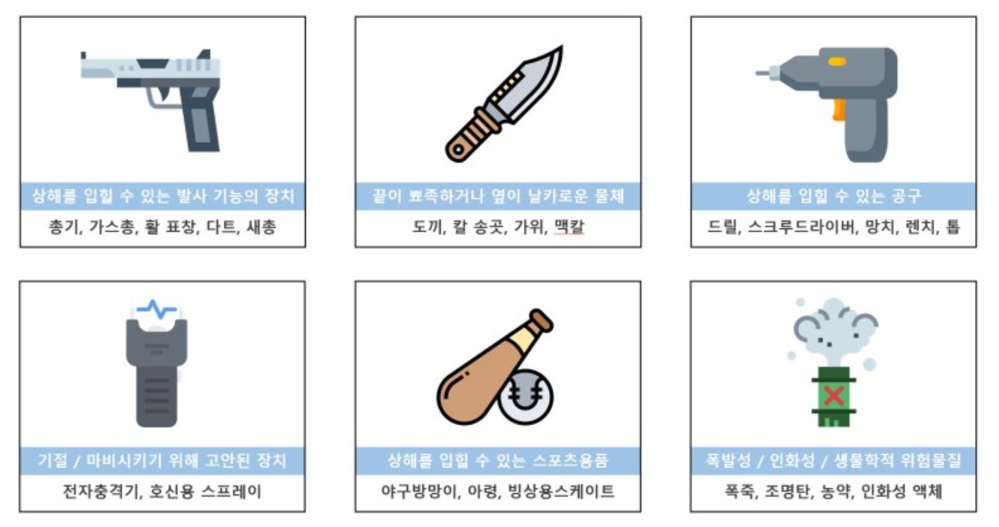 기내반입 및 위탁수화물 금지품목 이미지