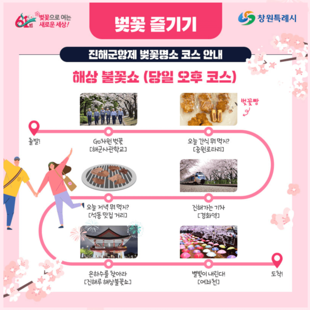 2024 진해 군항제 벚꽃 축제 일정 코스 주차장