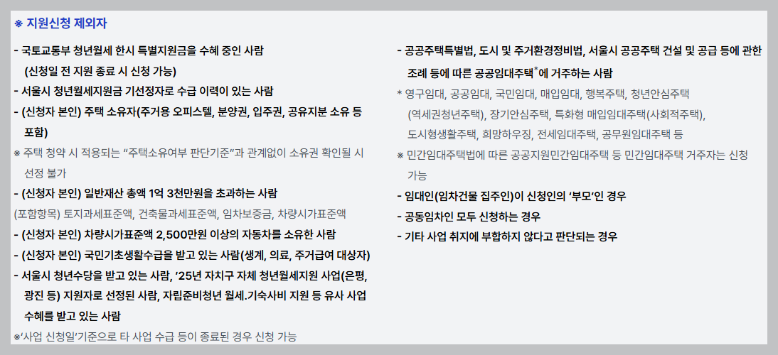 서울시 청년월세지원금 신청방법, 신청자격, 신청일정