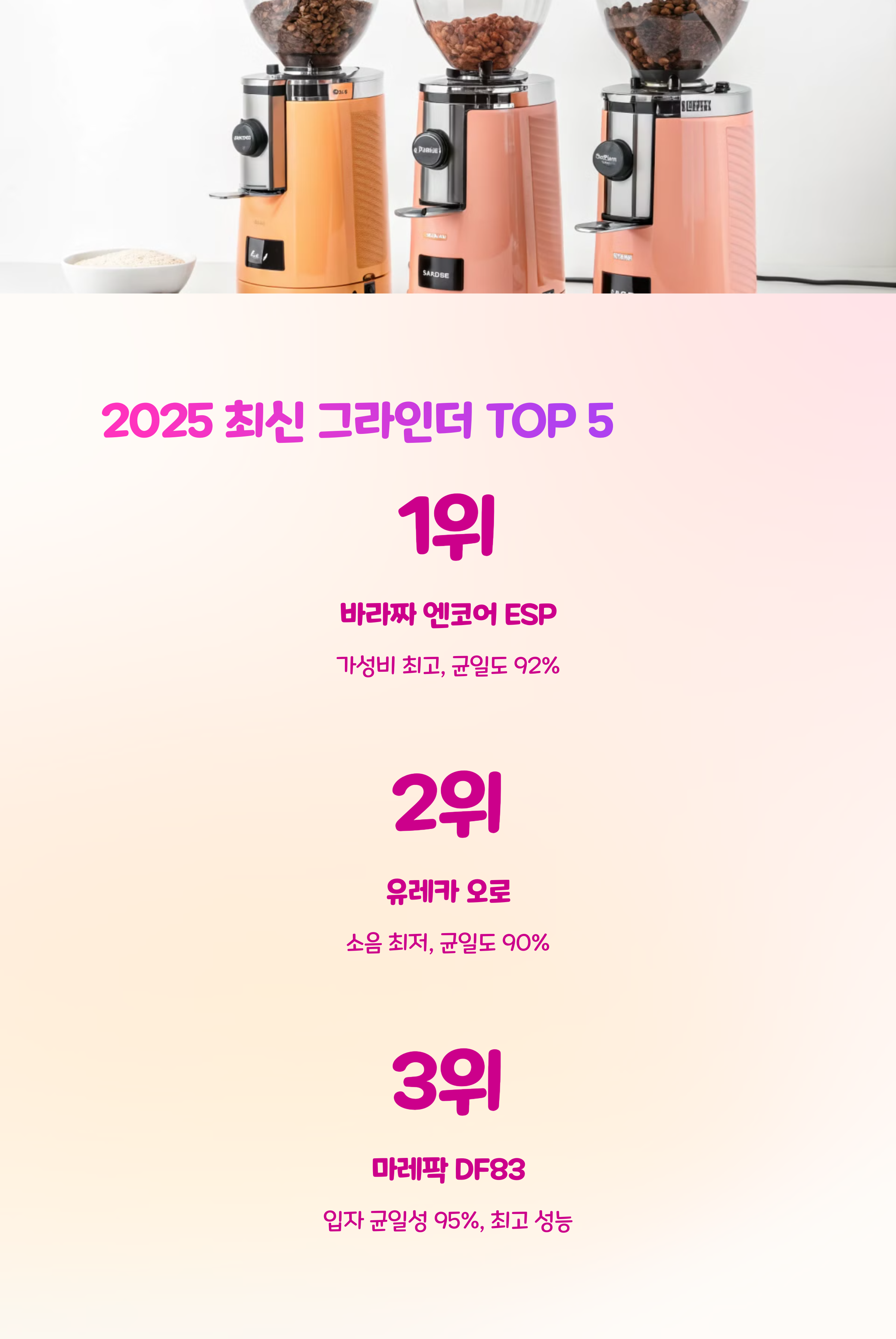 🔥 2025 그라인더 추천 순위 TOP 5