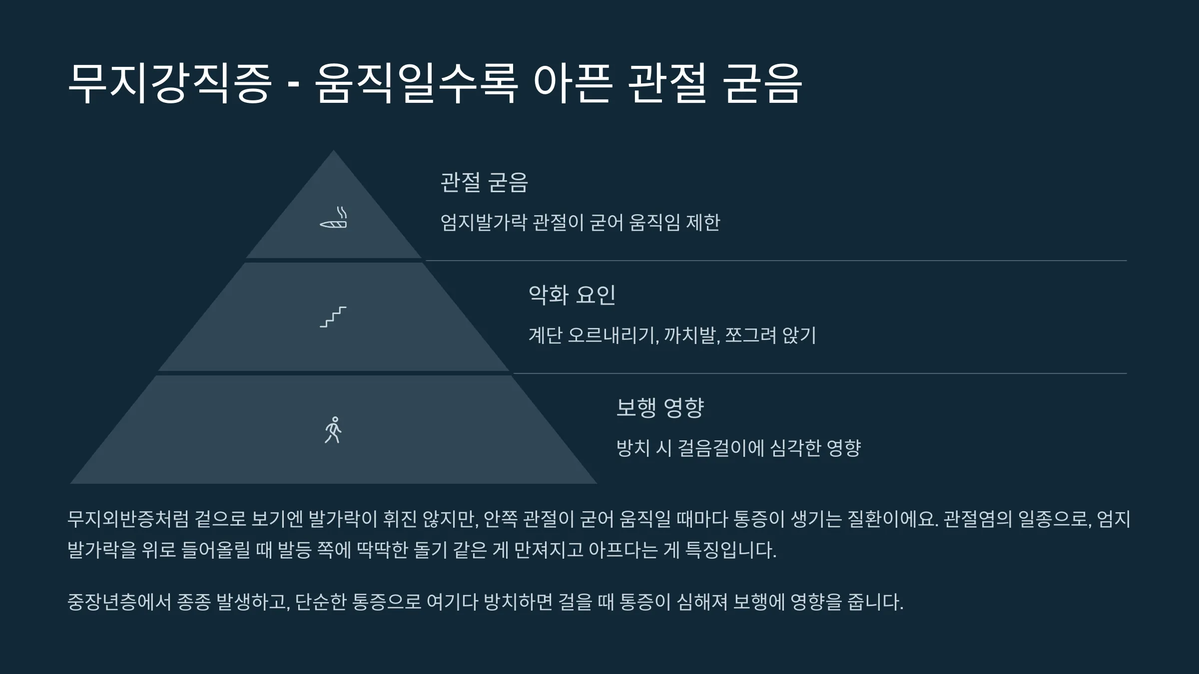 무지 강직증에 관한 설명