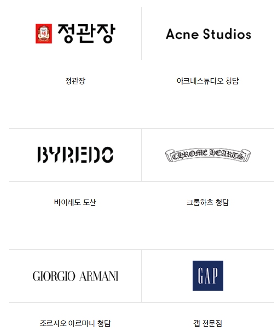 신세계상품권 사용처 호텔&amp;#44; 쇼핑&amp;#44; 외식 외 온라인&amp;#44; 오프라인 사용처 