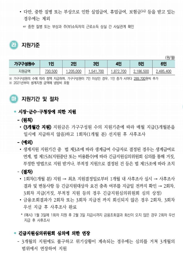 긴급복지생계지원신청방법