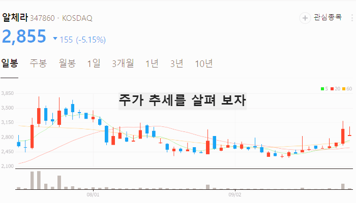 오라이언 관련주 대장주 테마주 수혜주 TOP7