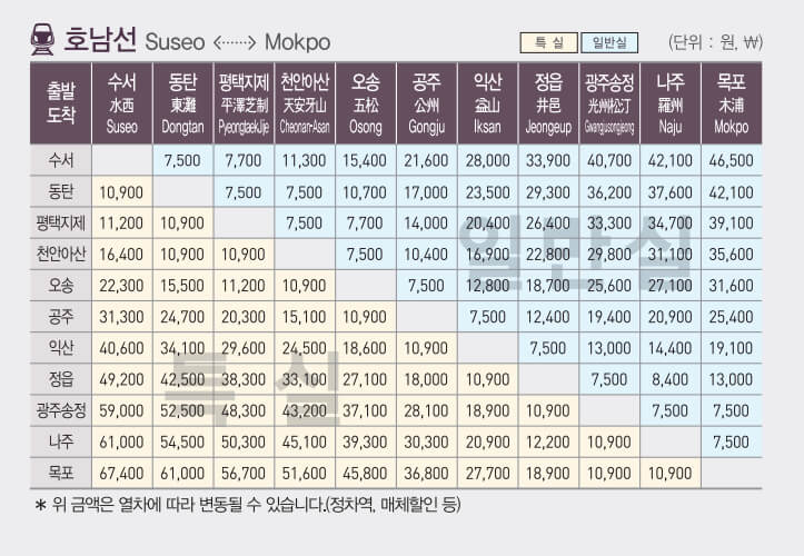 광주-송정역-srt시간표