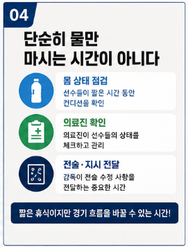하이드레이션 뜻 ? 2026 북중미 월드컵 축구가 사실상 4쿼터제로 바뀌었다4