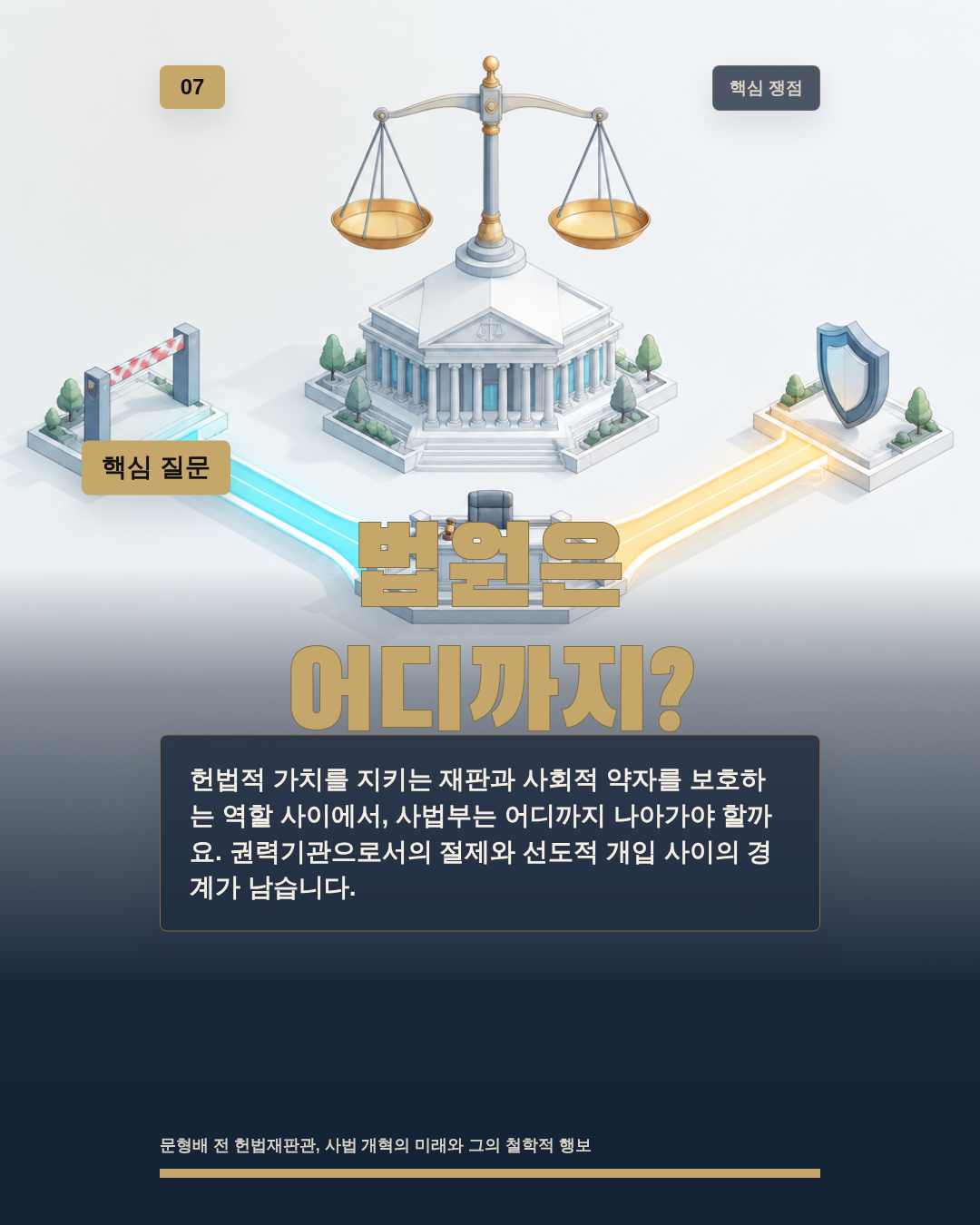 법원은 어디까지?