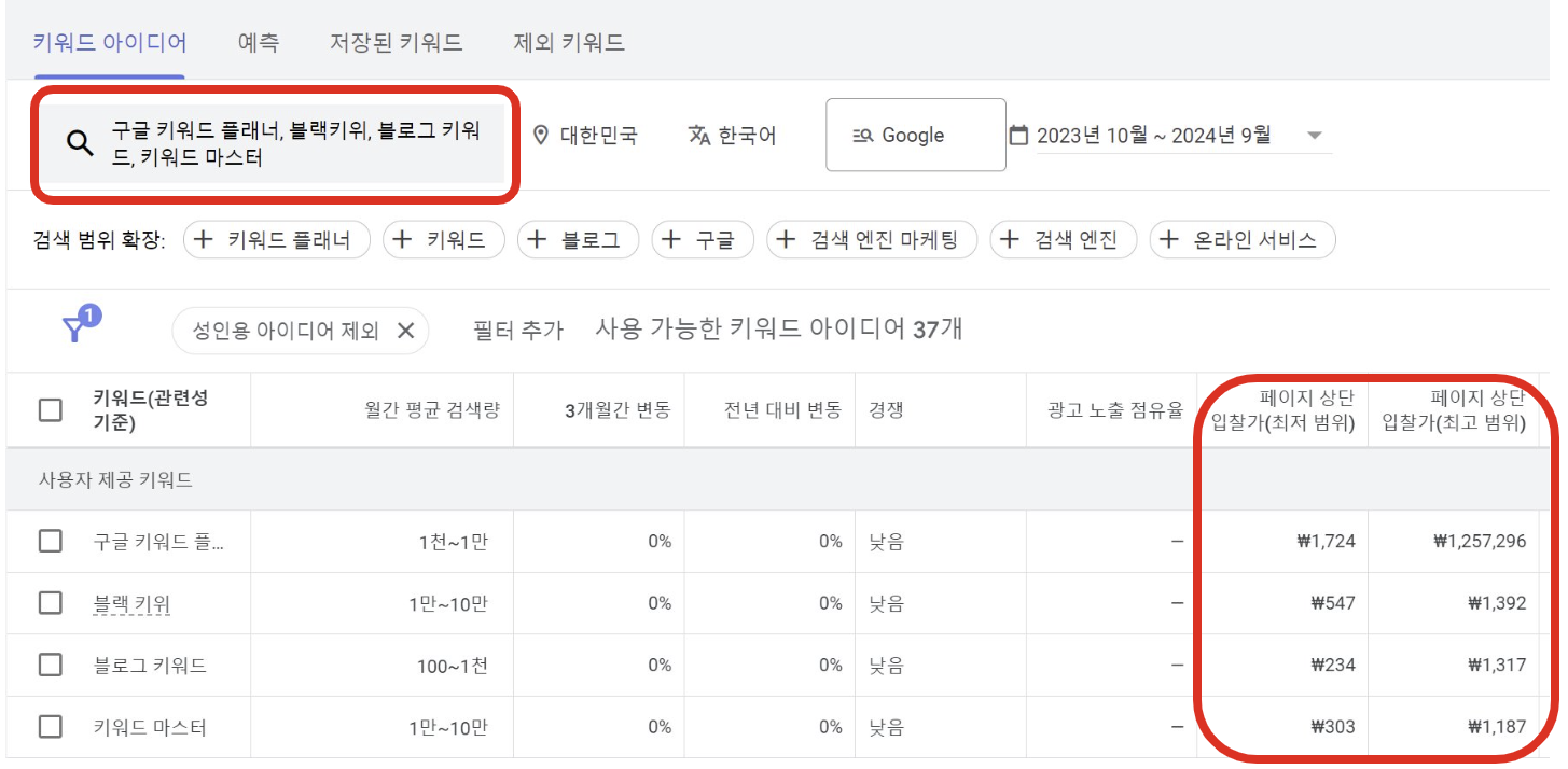 구글 키워드 플래너 예시