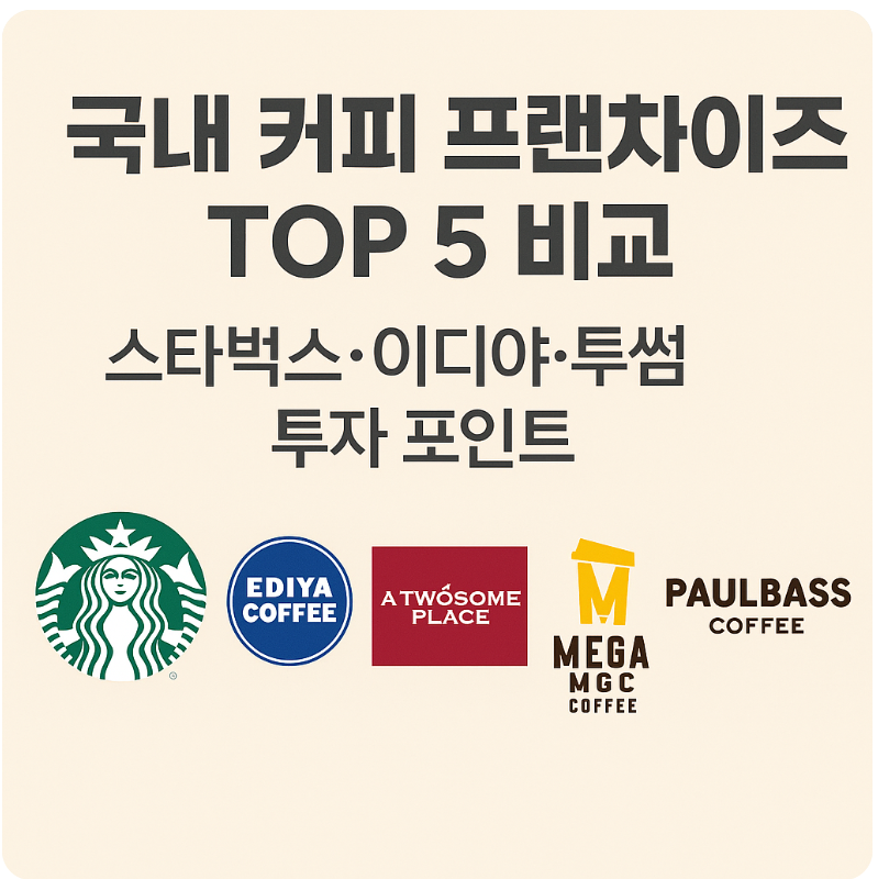 국내 커피 프랜차이즈 TOP 5 비교 ❘ 스타벅스·이디야·투썸 투자 포인트