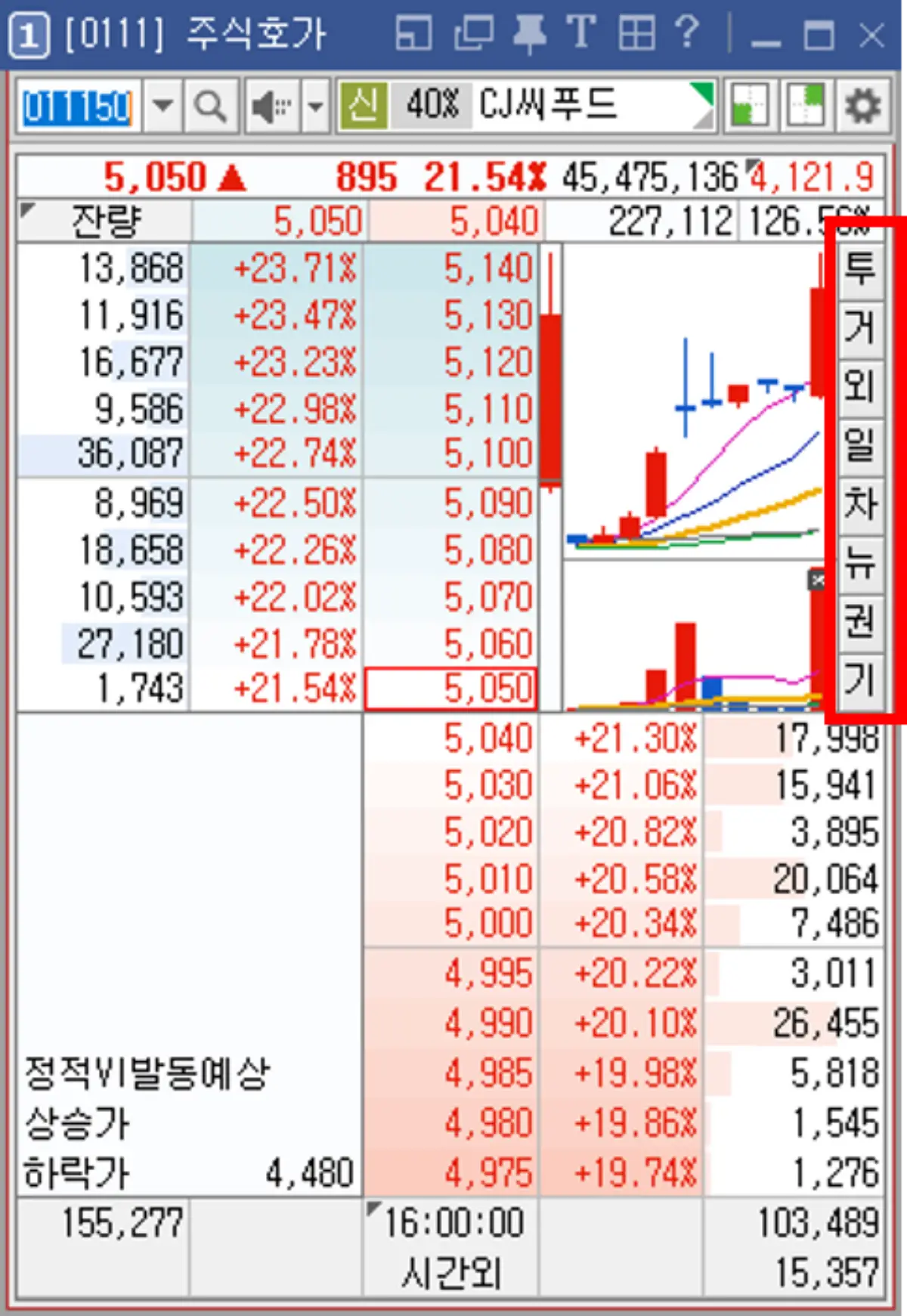 호가창