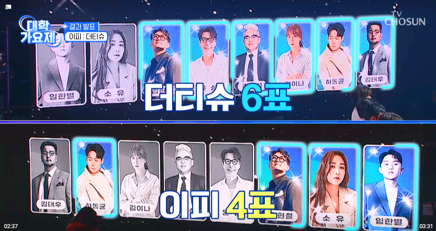 대학가요제